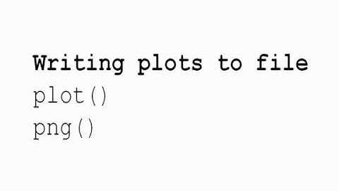 R Lesson - exporting publication quality graphics