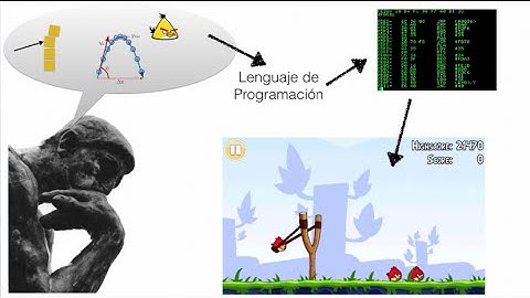 Introducción al Paradigma de Programacion Orientada a Objetos