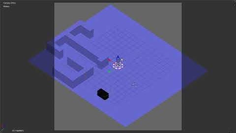 TOTU // Inventory drag-n-drop