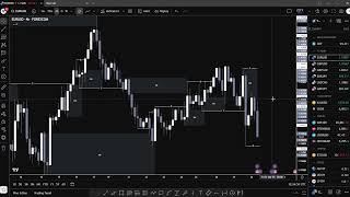 MAKING +3.98% (I'M UP +21.34% THIS MONTH)