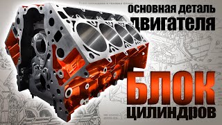 Устройство двигателя  Блок цилиндров