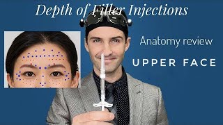 Injectors guide: (Updated!) Depth of dermal fillers: Upper Face