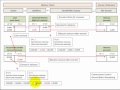 Cash Basis Income Statement Example