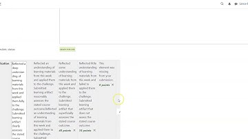 How to Edit a Rubric in Moodle
