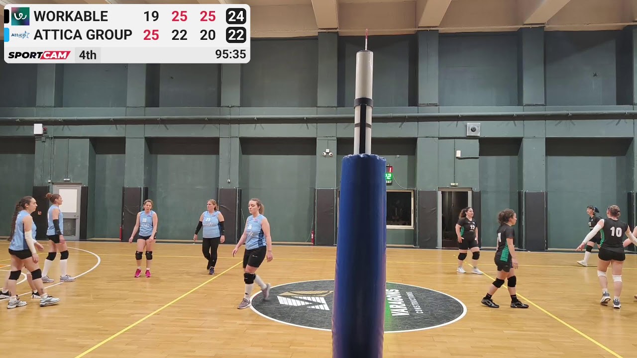 Workable vs Attica group - 23/04/2026