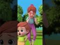 #kidssongs #educationalsongs #nurseryrhymes #babyfuntunes #babysongs #childrenssongs