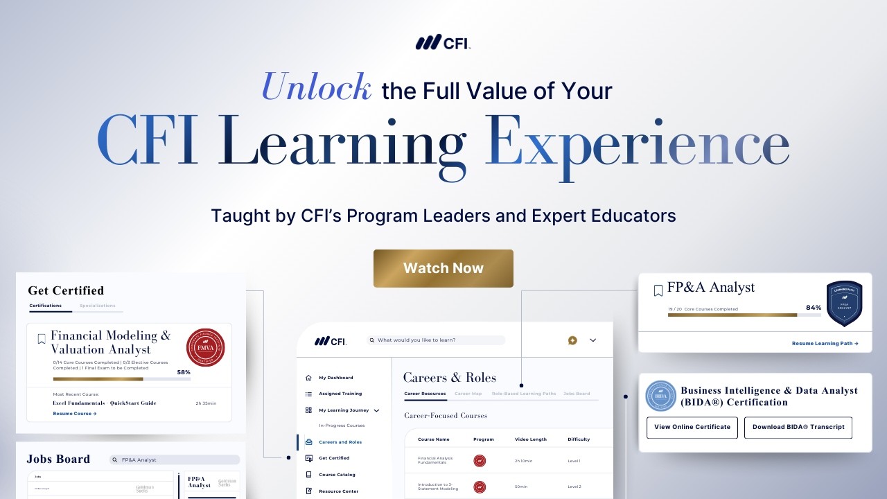 Cfi Program Making the Most of Your CFI Subscription | Live Webinar - YouTube