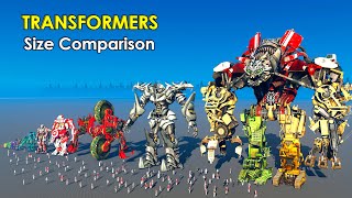 Transformers Size Comparison