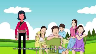 Human Rights Based Approach (HRBA)