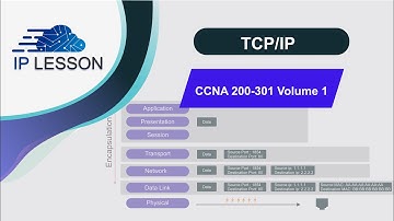 CCNA |  200-301 | Volume 1 | Lesson 1 |  TCP/IP