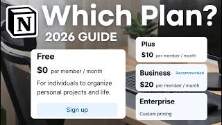 Are You Overpaying for Notion? (2026 Full Pricing Guide)
