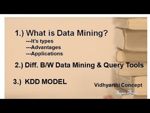 Video: Differenza Tra KDD E Data Mining
