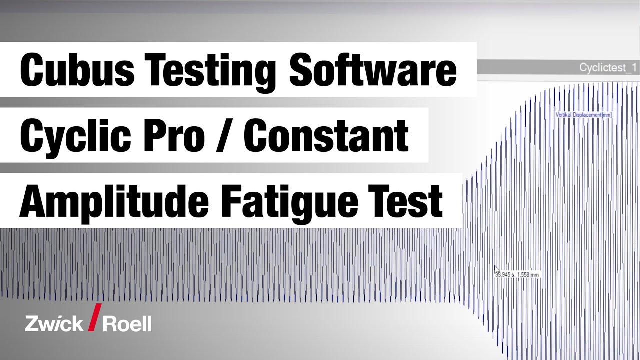 Cubus Testing Software – Cyclic Pro/Constant amplitude fatigue test ...