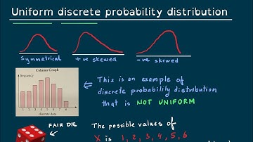 Mathematical Methods 12 -Uniform Probability Distribution - Excel at School