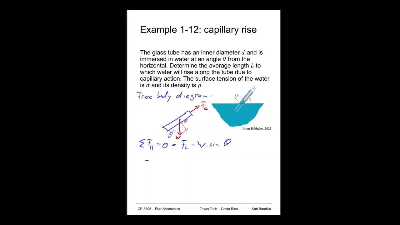 Fluid Mechanics capillary rise Example 112 YouTube