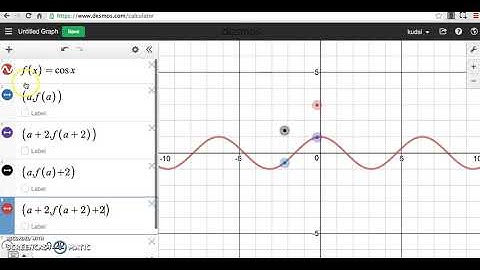 Animated Polygons Desmos