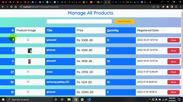 Web Project Task 44,45,46 | 1st Year | Semester 01 | Java Institute | Lakindhu Wickramasinghe