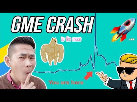 Why did GameStop ($GME) dip? Explained by a Data Scientist