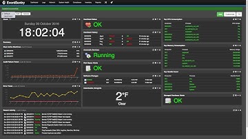 EventSentry Web Reports