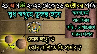 ২১ আগস্ট ২০২২ থেকে ১৬ অক্টোবর ২০২২ বুধ তুঙ্গস্থ  বুধের কন্যা রাশিতে গমন Mercury Transit in Virgo