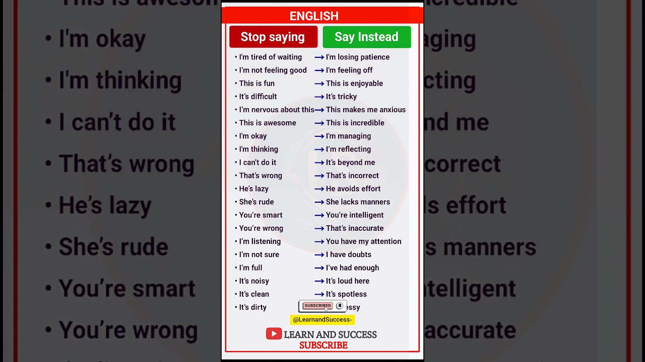 Learn Better English Expressions Stop Saying This Say Instead