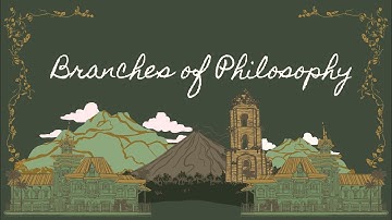 Branches of Philosophy | Introduction to Philosophy and the Human Person | Lesson 2