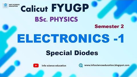 FYUGP Physics Semester 2 Online class - Calicut University #fyugp #calicut