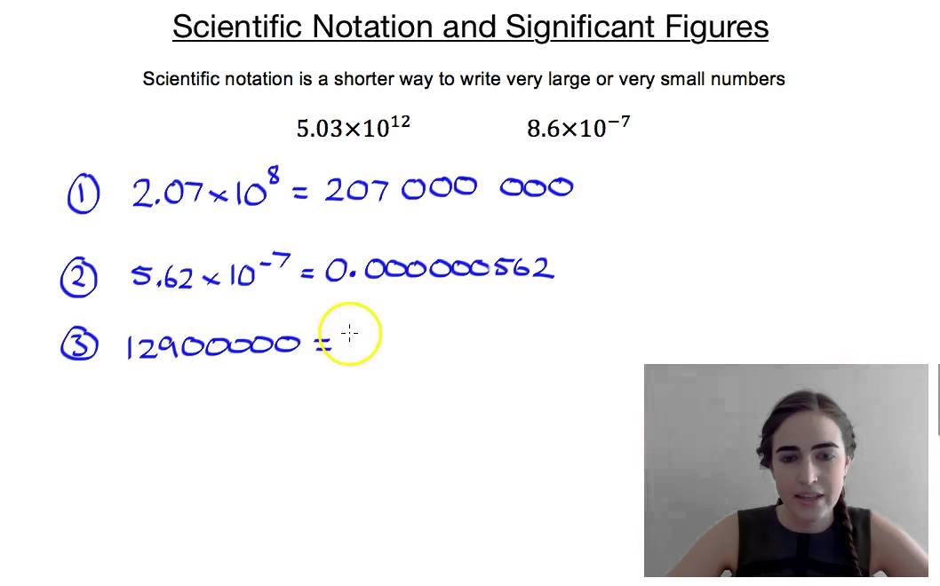 Round 0.00961 To 2 Significant Figure