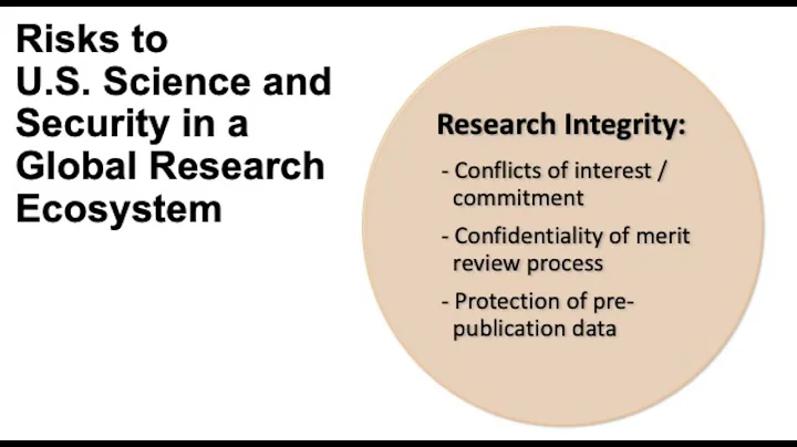 UVA Scientific Integrity Workshop: Foreign Influence