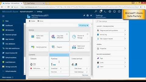 MS Azure - Data Factory - Gateway On Premise Data - Do It Yourself- Part 4