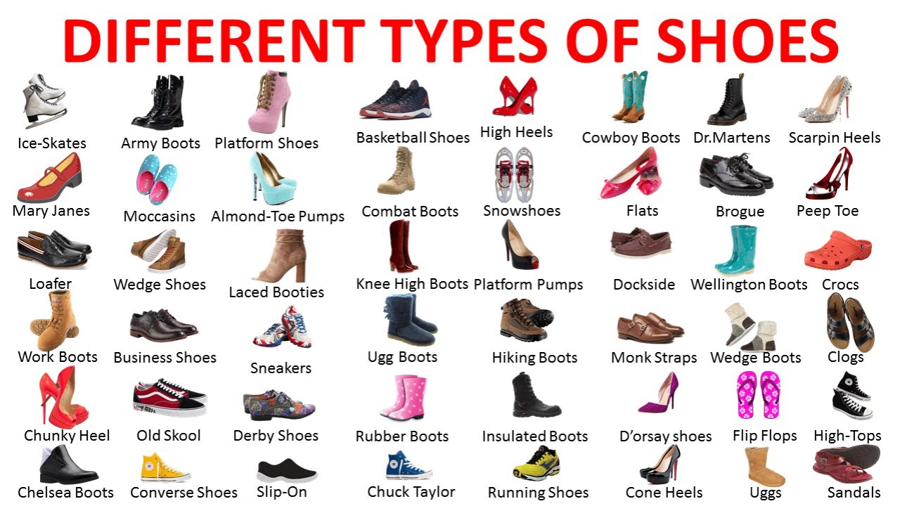 Different Types of Shoes Name with Pictures in English | Famous Shoes Names | Near Education