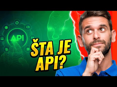 Video: Šta je web servis i API?