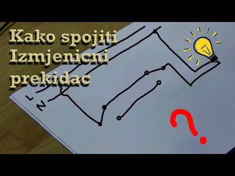 Video: Što je pravilan raspored izmjeničnih elemenata?