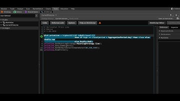 How to get a horizontal line on thinkorswim at current price
