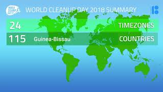 World Cleanup Day 2018 Animated Summary