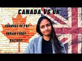 PR in Canada or UK | Takes 5-10 Years to Get PR in UK | Racial Discrimination