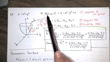 103. Surface Integrals of Vector Fields, Flux Integrals, Oriented Surfaces