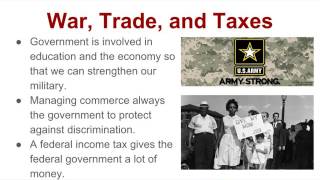 Government 1-4.3: Developing Federalism