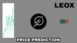 LEOX COIN TO THE MOON‼️ GALILEO PROTOCOL (LEOX) PRICE PREDICTION $2 IS REAL‼️ CRYPTO REAL POTENTIAL