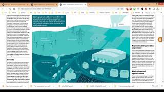 الاستفادة من المحتوي العلمي لمجلة nature reviews methods primers