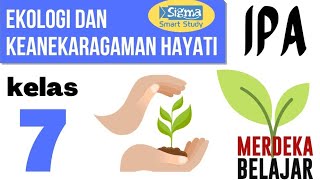 EKOLOGI DAN KEANEKARAGAMAN HAYATI : IPA KELAS 7 SMP