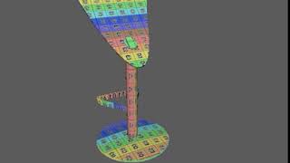 Texture Resize