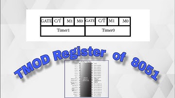 TMOD (Timer mode) register of 8051 microcontroller