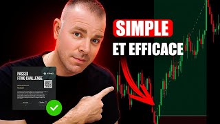 Trading Online & Forex Online