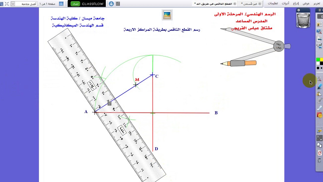 رسم القطع الناقص بطريقة المراكز الاربعة