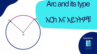 Grade 8 Maths Unit 6: Arc and its type |  አርክ እና አይነትዎቹ