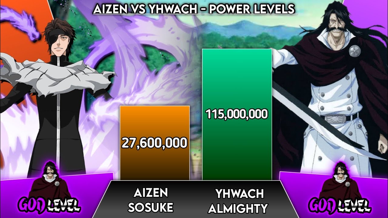 Bleach Aizen Power Level at Bianca Mulquin blog