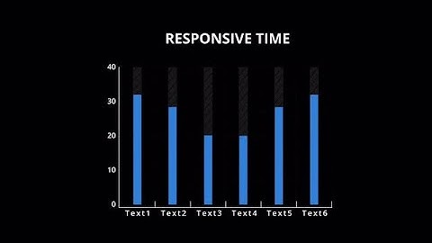 Infographic Vertical Bar Chart Motion Graphics Templates
