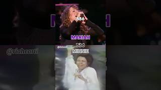 Who Had Your Favorite Bb6?