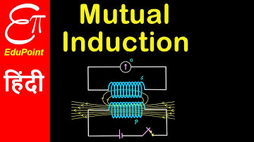 Mutual Induction and Mutual Inductance in Physics | Video in HINDI
